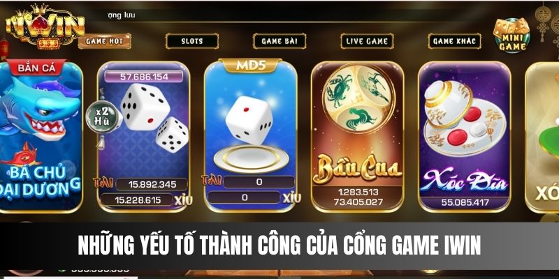 Những yếu tố thành công của cổng game IWIN